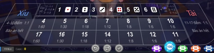 Hướng dẫn cách chơi tài xỉu Ku casino với tỷ lệ thắng cao Các cửa cược và tỷ lệ ăn trong tài xỉu Ku casino