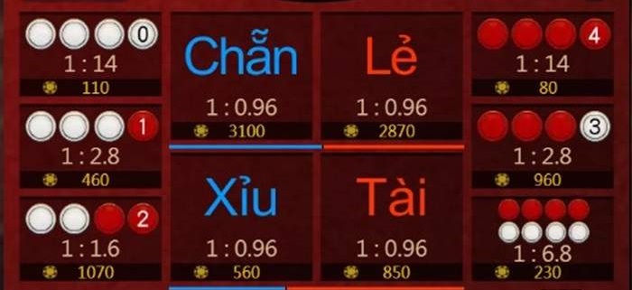 Tiết lộ kinh nghiệm chơi xóc đĩa Kubet cho người mới 2026 Chiến thuật đặt cược theo kiểu gấp thép